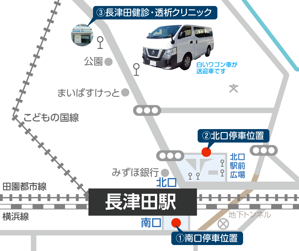 長津田駅ルート