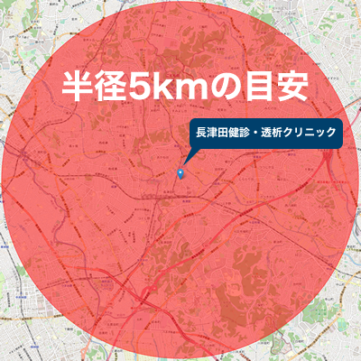 訪問対象地域(半径5キロメートル以内目安)